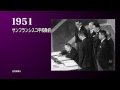 【外務省】動画「尖閣諸島の歴史」を11言語で作成しました - 報道発表